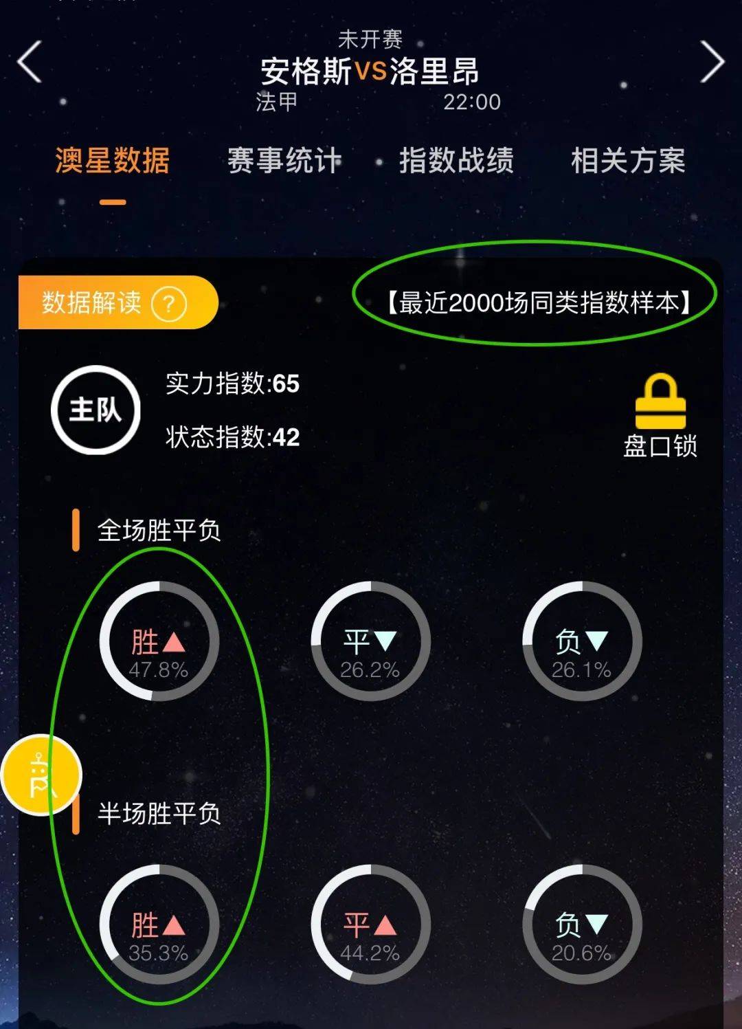 曾经的我