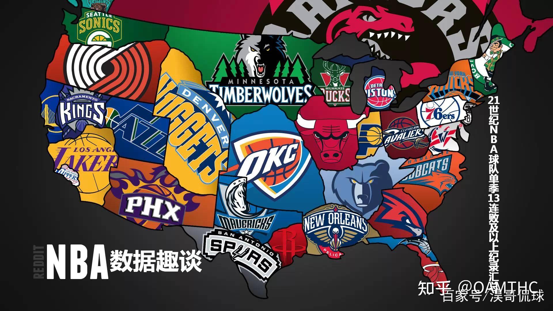 例如在20 例如在20